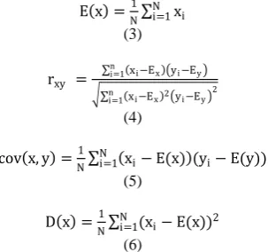 Figure 3(a) and (b ), show the correlation of two horizontally adjacent pixels in the original image and its encrypted image, where the correlation coefficients are 0.9468 and 0.0261 respectively