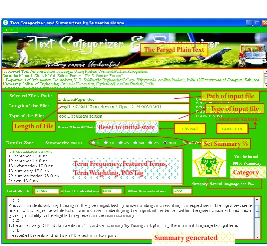 Fig 2. User interface with results for proposed system.
