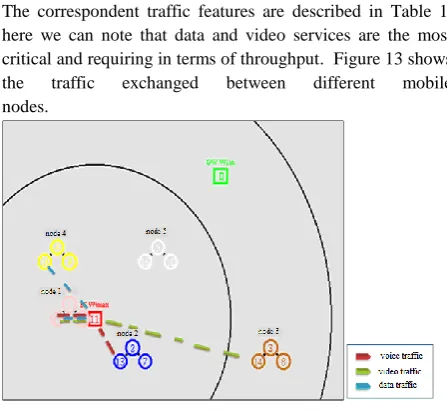 Figure 13.  