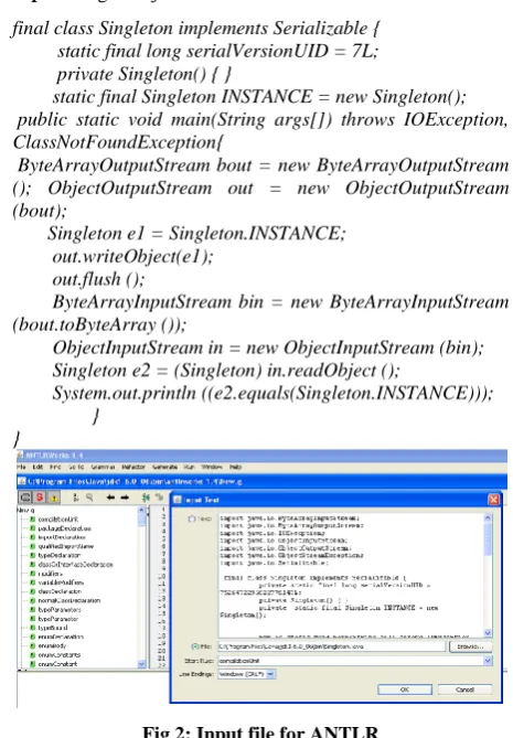 Fig 2: Input file for ANTLR 