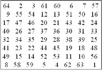 Figure 1: Matrix used for D4 example  
