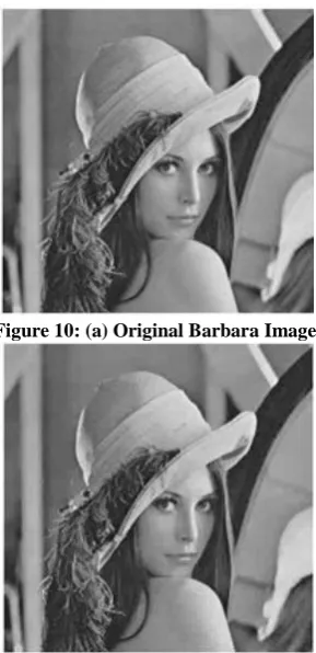 Figure 11: (b) Reconstructed Woman Image using  Daubechies D4 with Improved SPIHT algorithm  