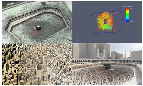 Figure 6. Crowd visualisation, real vs. virtual world: (A) The real world represented in the Mataf top view; (B) simulation snapshot of the Tawaf movement; (C) crowd visualisation (characters implementation); (D)illustrates the reproduced virtual world