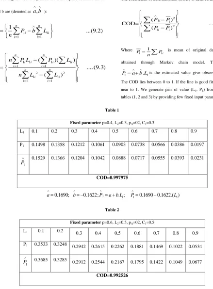 Table 1 