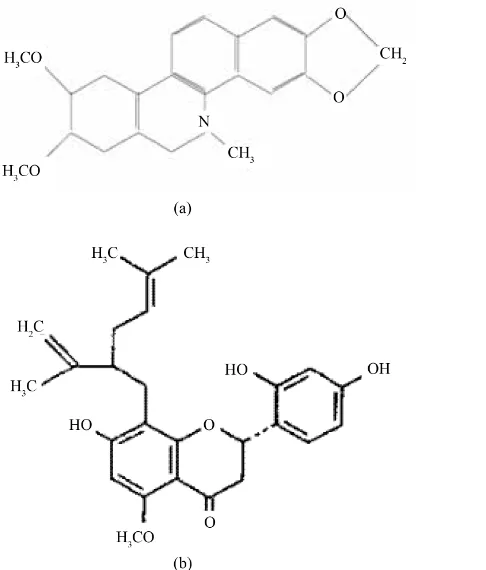 Table 1.  Phytochemichemical analysis of P. macrophylla.                                                                