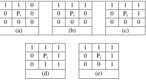 figure-2. The proposed rules are derived by rotating each mask by one bit (circular rotation) from left to right or right to left for one complete rotation to achieve the thinning rules