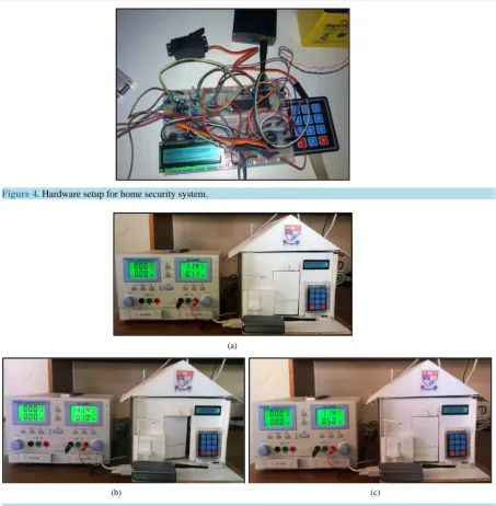 Figure 5. Interfacing between Keypad and Microcontroller resulting the system (a) receives password, (b) open and (c) close the door