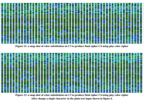 Figure 11: a snap shot of color substitution on C3 to produce final cipher C4 using play color cipher 