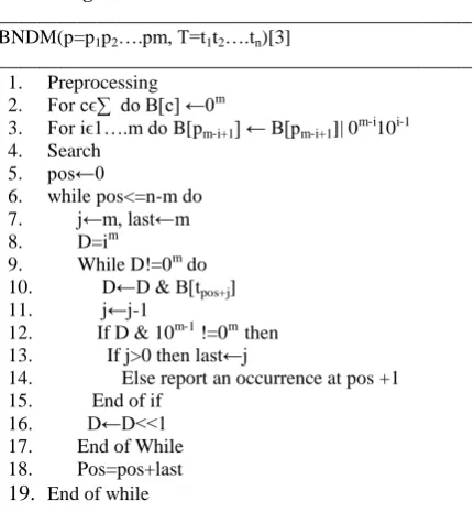 Table 2: BNDM example 