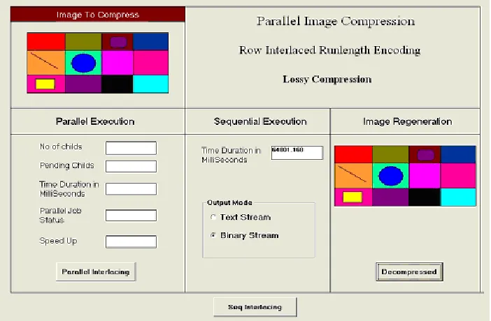 Fig 2: Row Interlaced Run-length Compression over twips based image