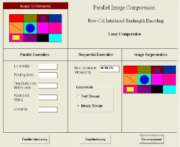 Fig 5: Row-Col Interlaced Run-length Compression over pixel based image  