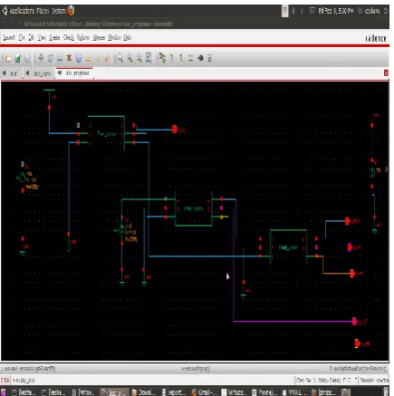 Figure 13: Simulation results Reversible Decoder using Feynman and Fredkin gates in Revkit 
