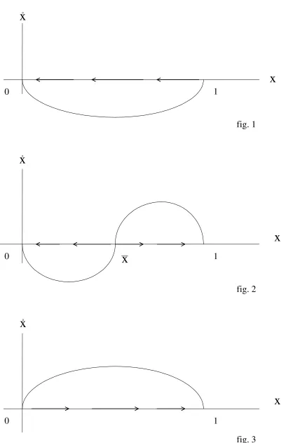 xfig. 1°
