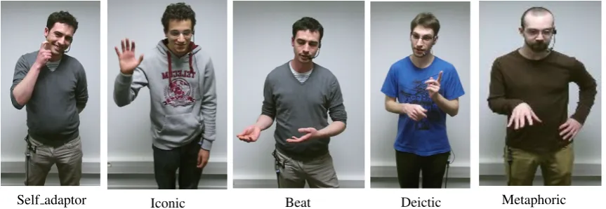 Figure 1: Examples of rest gestures.