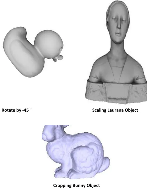 TABLE I  Test Results For 3 Different Models 
