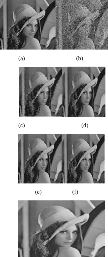 Table 2:Comparative PSNR Values of Various Noise Filters on Noisy Lena Image. 