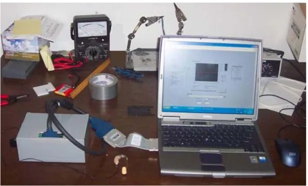 Figure 1.2.  Equipment Components Used for Speech Data Collection. 