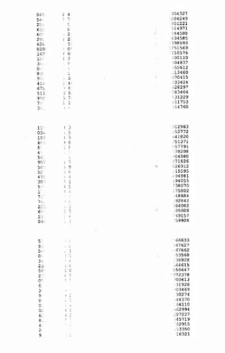 Figure 5. Is capable of not not-being, 2008: A4 print- out of the first million digits of π,  where the ink is running out