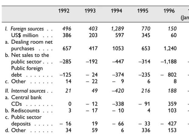 Table 3