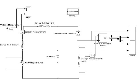 Figure 11: Real Power Flow 