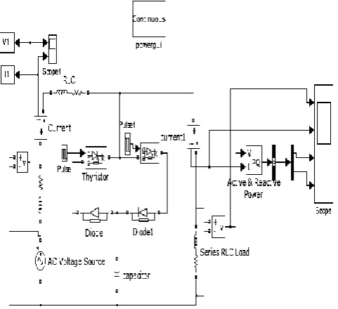Figure 20: Load Current 