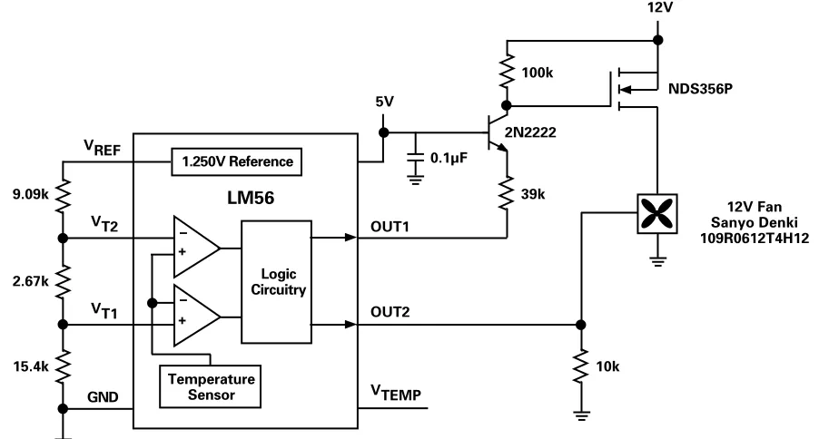 Figure 5.4. By combining the two approaches shown in the previous circuits, you can build a fan controller thatturns the fan on at one temperature, then increases its speed if temperature rises above a second threshold.
