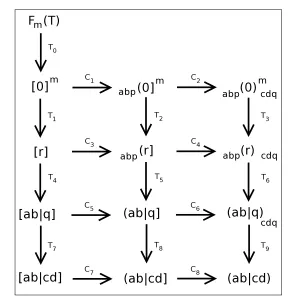 Figure 2.8( j ): The MD-PRISM ERI scheme. From [229], [92]