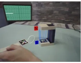 Fig 3:  measuring instrument display 