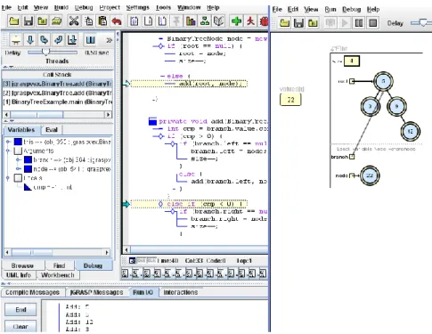 Figure 9. Part of jGrasp’s dynamic and static visualization of program using binary tree