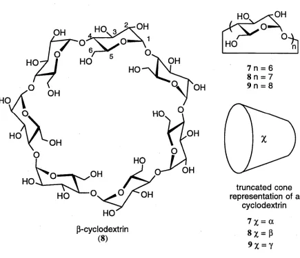 Figure 2. Structure and conformation of the three most common naturally occurring cyclodextrins.