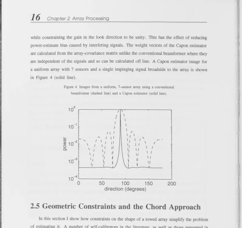 Figure 4 Images from a uniform, 7-sensor array using a conventional 