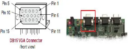 Figure 5:  VGA Connections from Spartan-3E Starter Kit Board 
