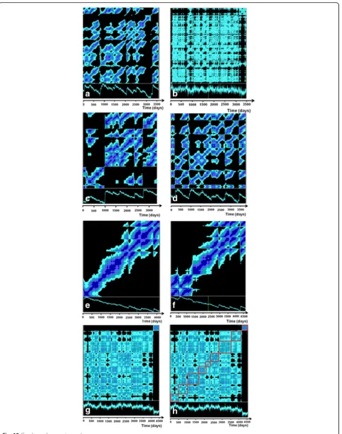 Fig. 12 (See legend on next page.)
