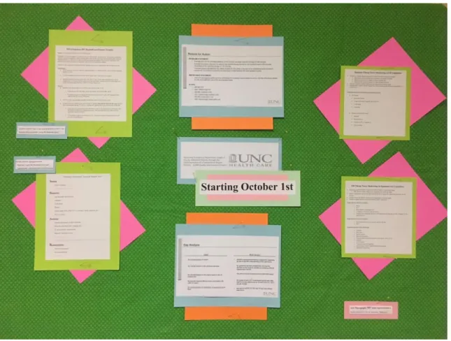 Figure 4. Unit Education Board 