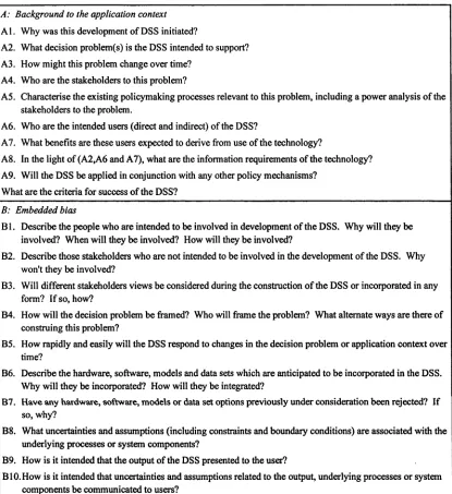 Table 4-1 Framework for anticipating bias in DSS