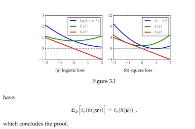 Figure 3.1have: