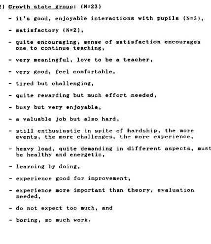 Table 7.4 (ref. p. 1 97) is a summary table to show the