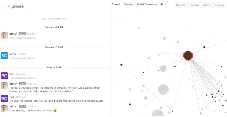 Fig. 5. An example of a conversation with the other developer about a ticket. The chatbot agent reacts on the message from Stefan and extracts the login function as an interesting subject