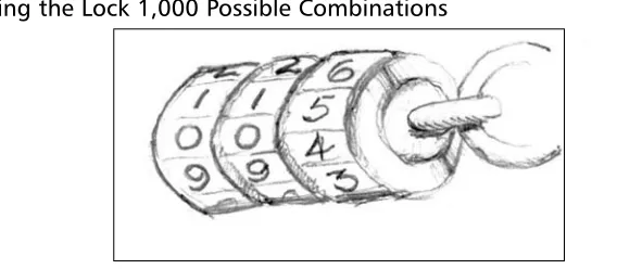 Figure 4.1 A Bicycle Lock Having Three Dials, Each with 10 Numbers,