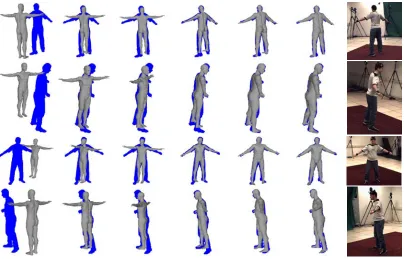 Figure 4.19: The sequence of images from four camera views illustrates progressiveconvergence of results
