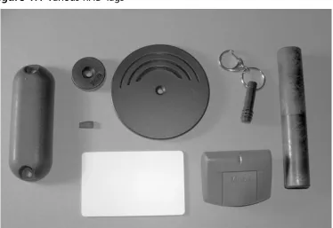 Figure 1.1 Various RFID Tags