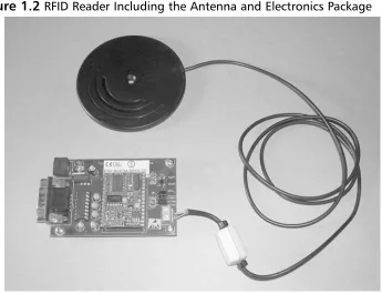Figure 1.2 RFID Reader Including the Antenna and Electronics Package