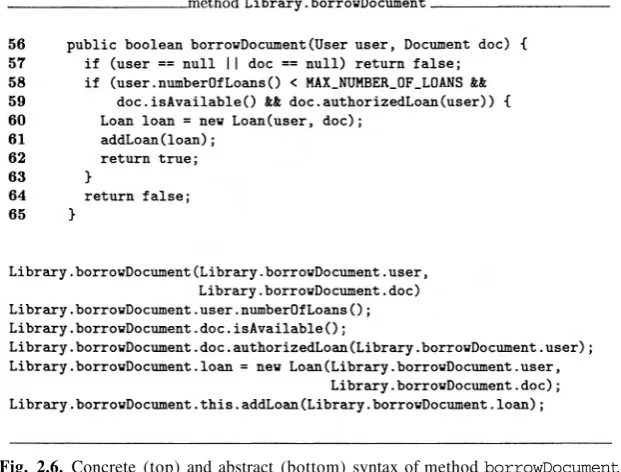 Fig. 2.6. Concrete (top) and abstract (bottom) syntax of method borrowDocumentfrom class Library.