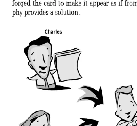 Figure 2-2  Cryptography can help verify a sender’s identity. 