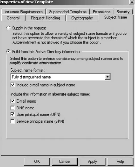 Figure 2.16 Subject Name Tab of the New Template Property Sheet