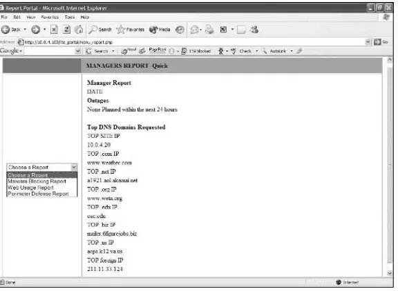 Figure 1.5 Manager View  