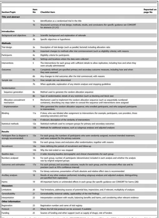 Table 1. CONSORT 2010 checklist of information to include when reporting a randomised trial*.