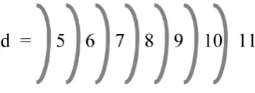 Figure 2. The seven principal dimensional orbitals (solid lines) denoted by the principal dimensional orbital number d and the seven auxiliary dimensional orbitals (dash-dotted lines) denoted by the auxiliary dimensional number a