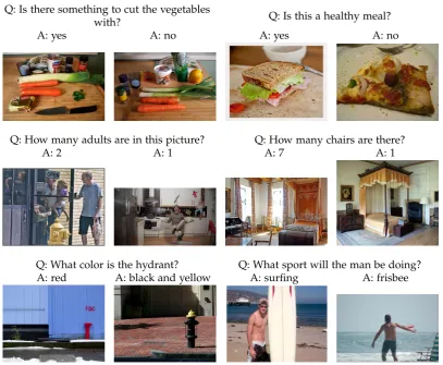 Figure 3.4: Examples of questions (Q) and answers (A) from the VQA v2.0 dataset il-lustrating images with different answers to the same question, as well as the differentquestion types, i.e