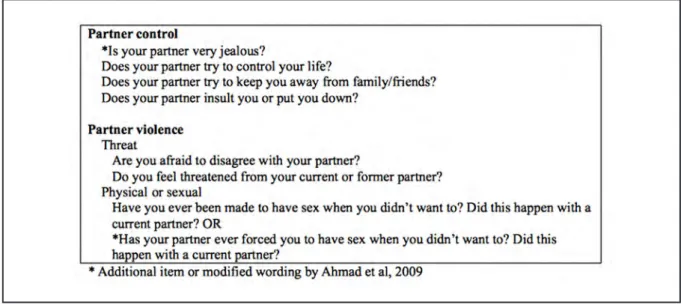 Table 1. Summary of included studies.